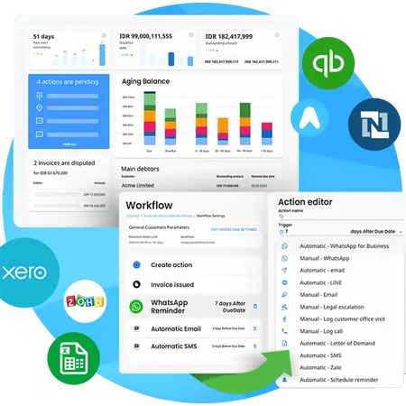 Peakflo’s productivity tools — accounting software integration, task management, and more