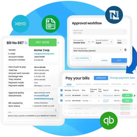 Peakflo’s account payable software features — E-Billing, approval system, online payment, and more